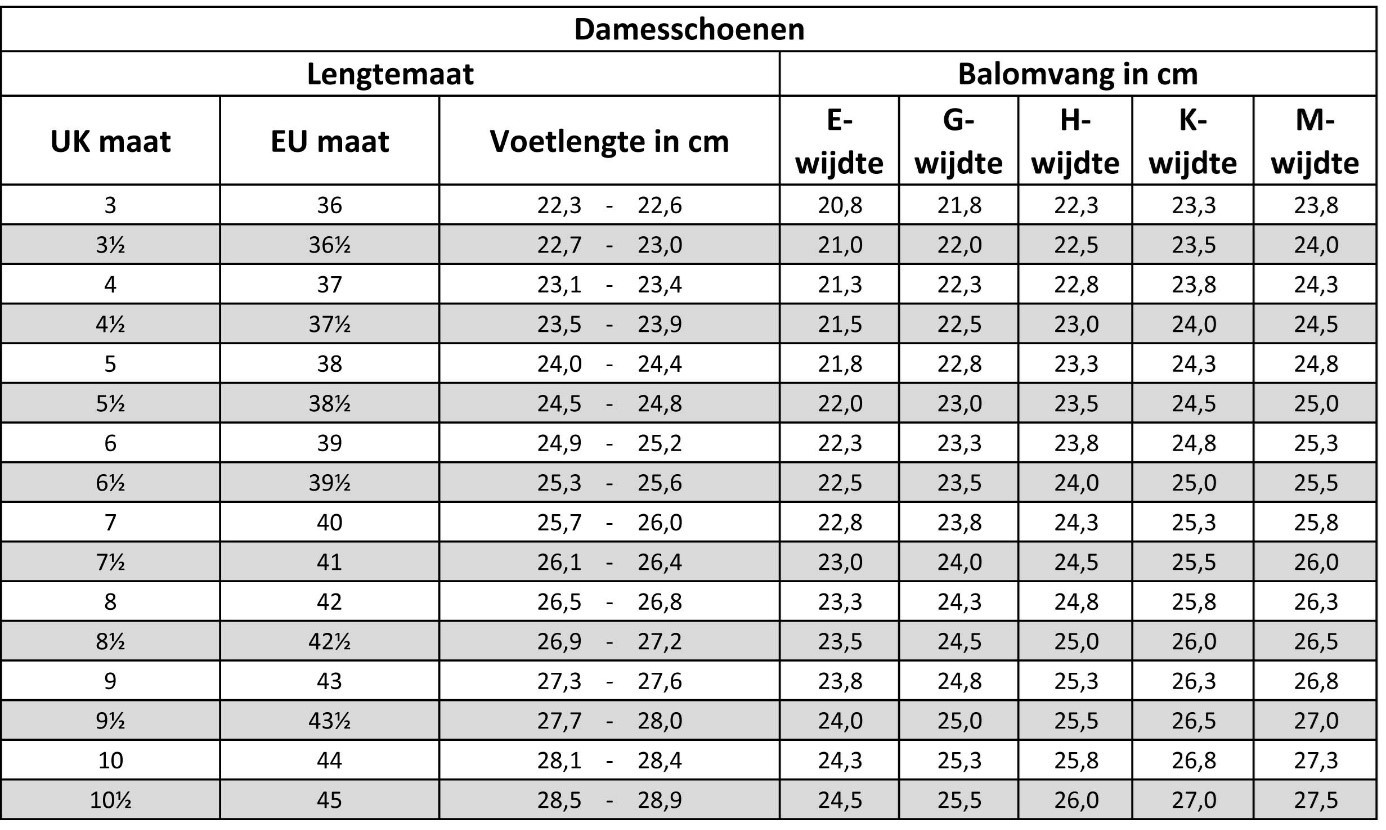 maattabel voor dames